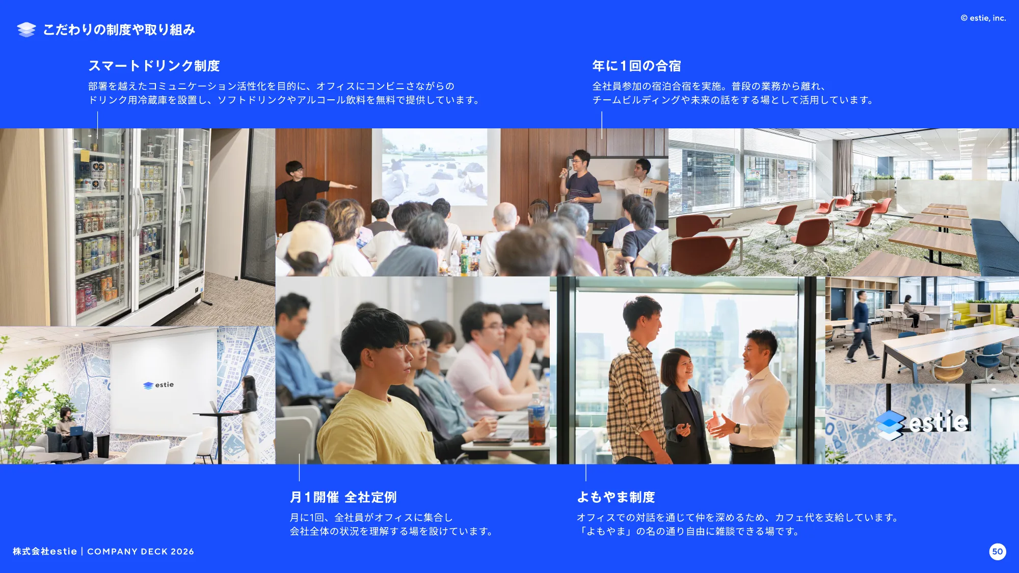 会社説明資料｜株式会社estie / company profile