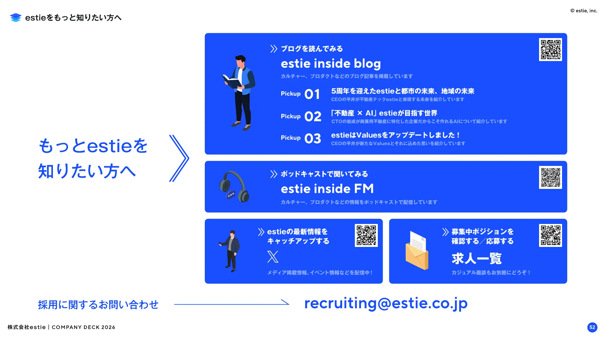 会社説明資料｜株式会社estie / company profile