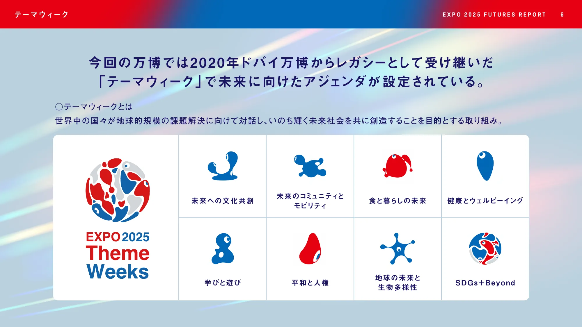 EXPO2025 FUTURES REPORT - 大阪・関西万博で見えた未来の兆しとは-