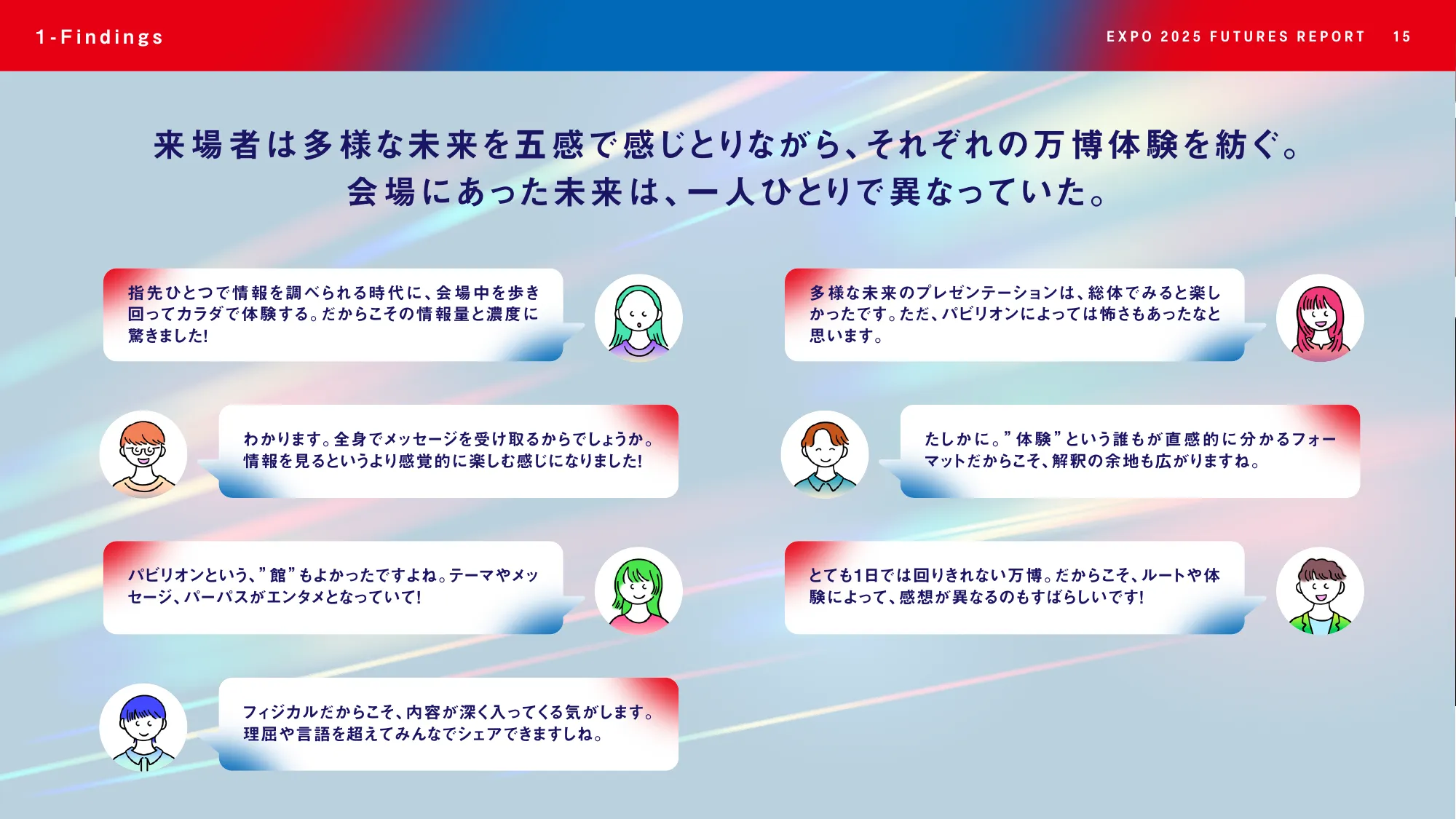 EXPO2025 FUTURES REPORT - 大阪・関西万博で見えた未来の兆しとは-