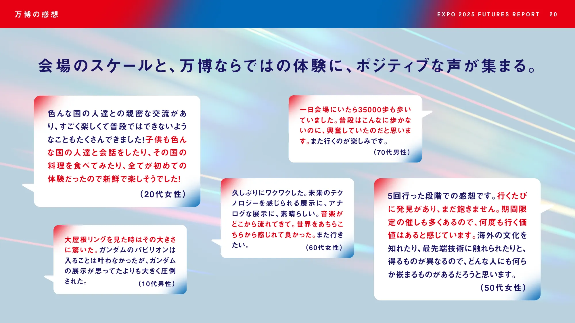 EXPO2025 FUTURES REPORT - 大阪・関西万博で見えた未来の兆しとは-