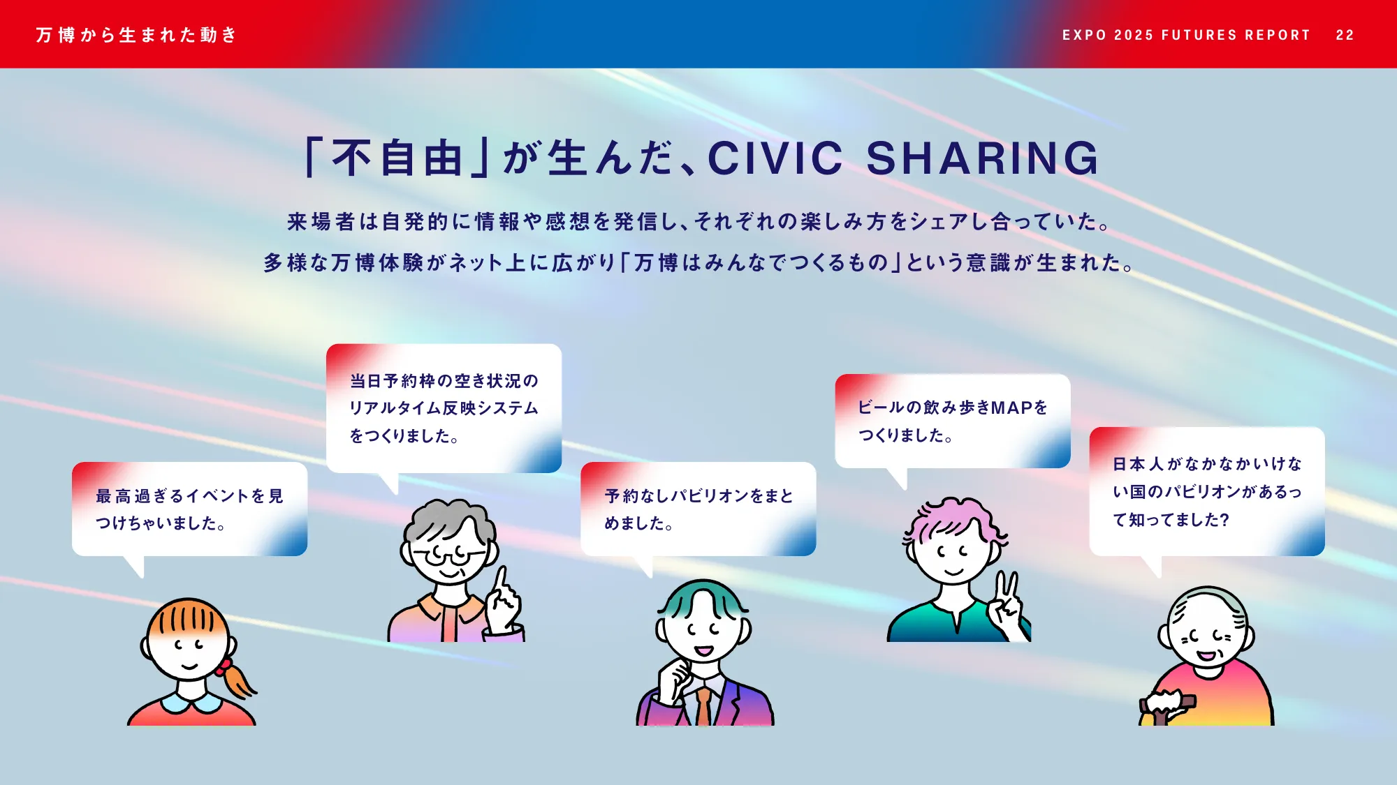 EXPO2025 FUTURES REPORT - 大阪・関西万博で見えた未来の兆しとは-