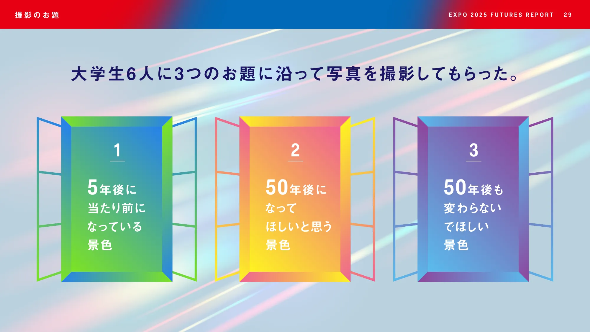 EXPO2025 FUTURES REPORT - 大阪・関西万博で見えた未来の兆しとは-