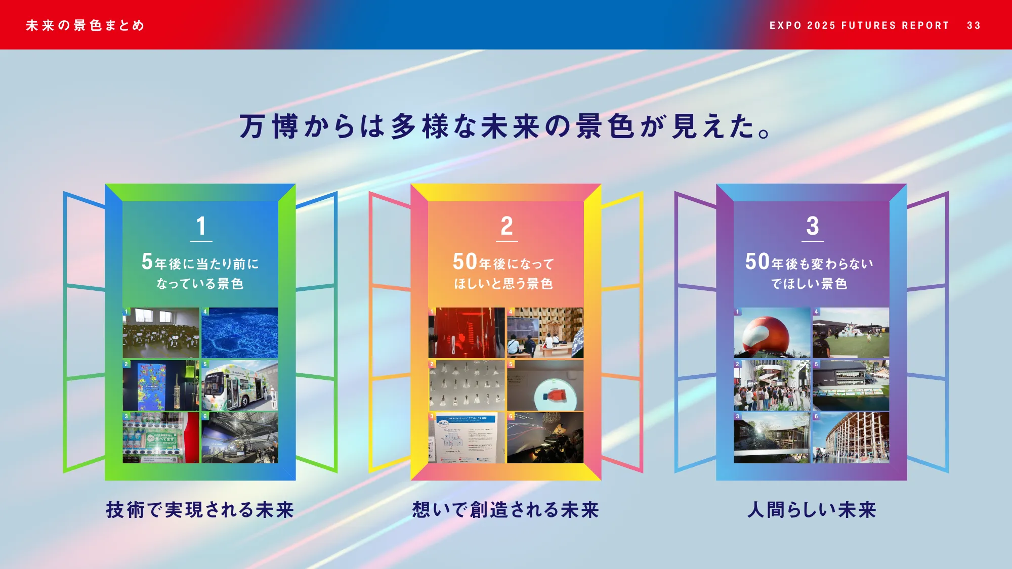 EXPO2025 FUTURES REPORT - 大阪・関西万博で見えた未来の兆しとは-