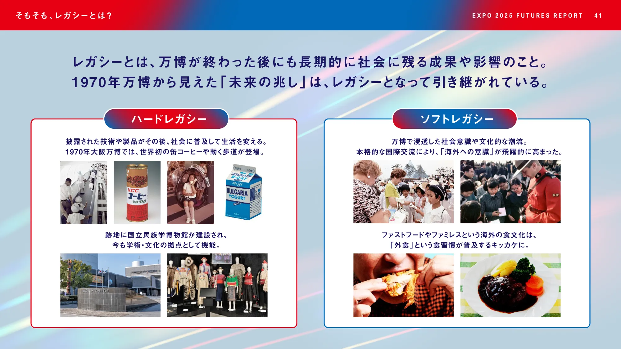 EXPO2025 FUTURES REPORT - 大阪・関西万博で見えた未来の兆しとは-