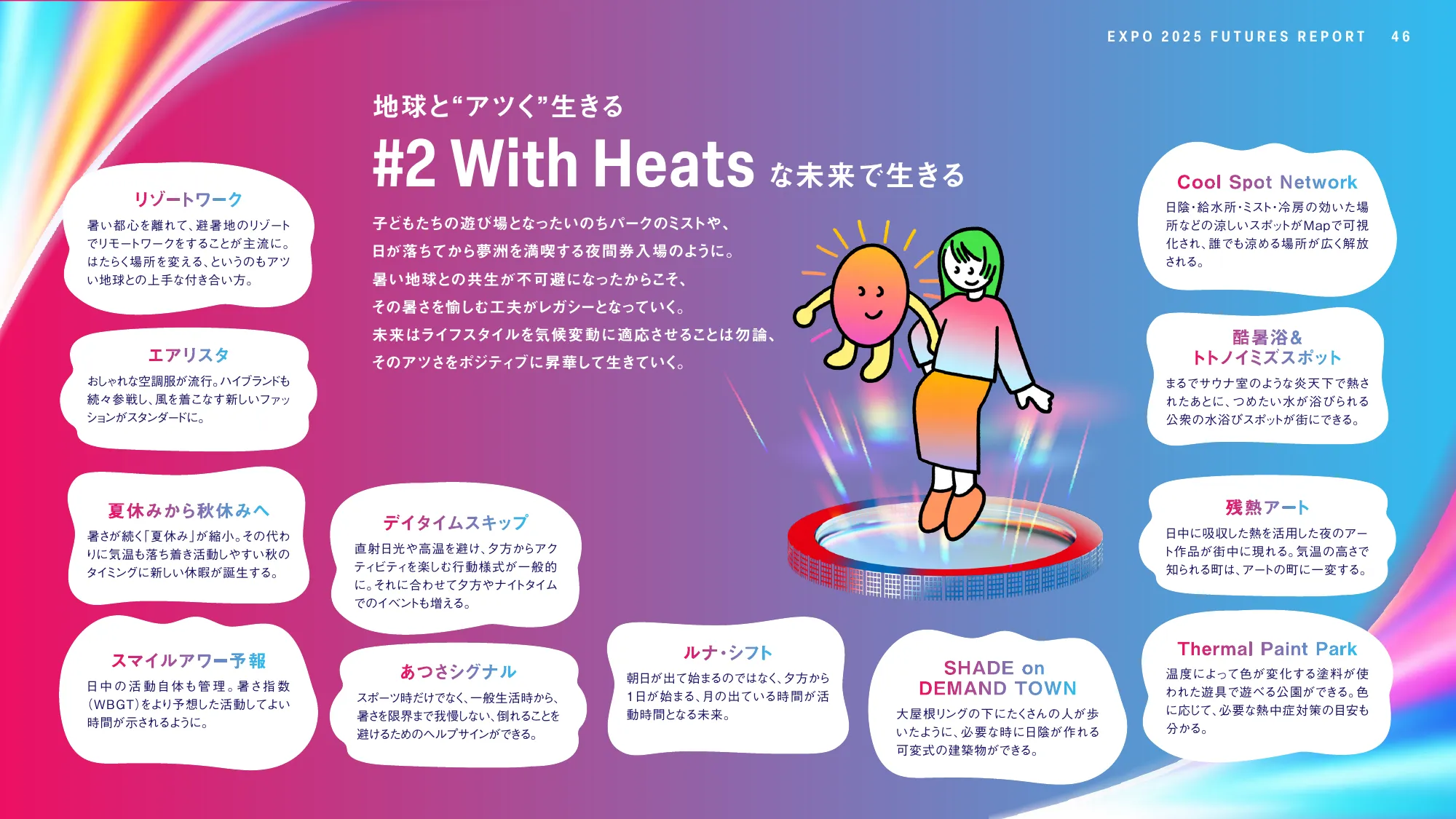 EXPO2025 FUTURES REPORT - 大阪・関西万博で見えた未来の兆しとは-