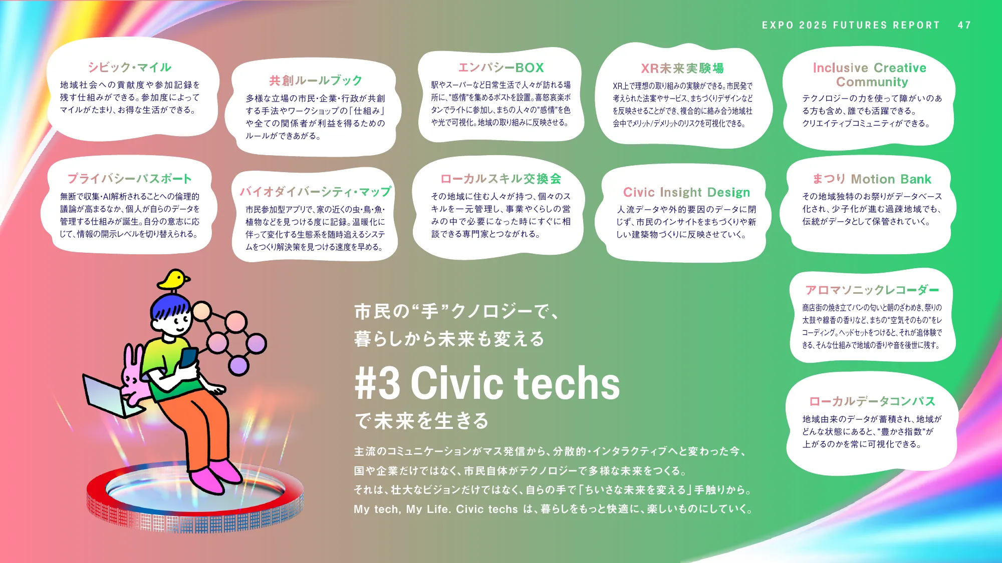 EXPO2025 FUTURES REPORT - 大阪・関西万博で見えた未来の兆しとは-