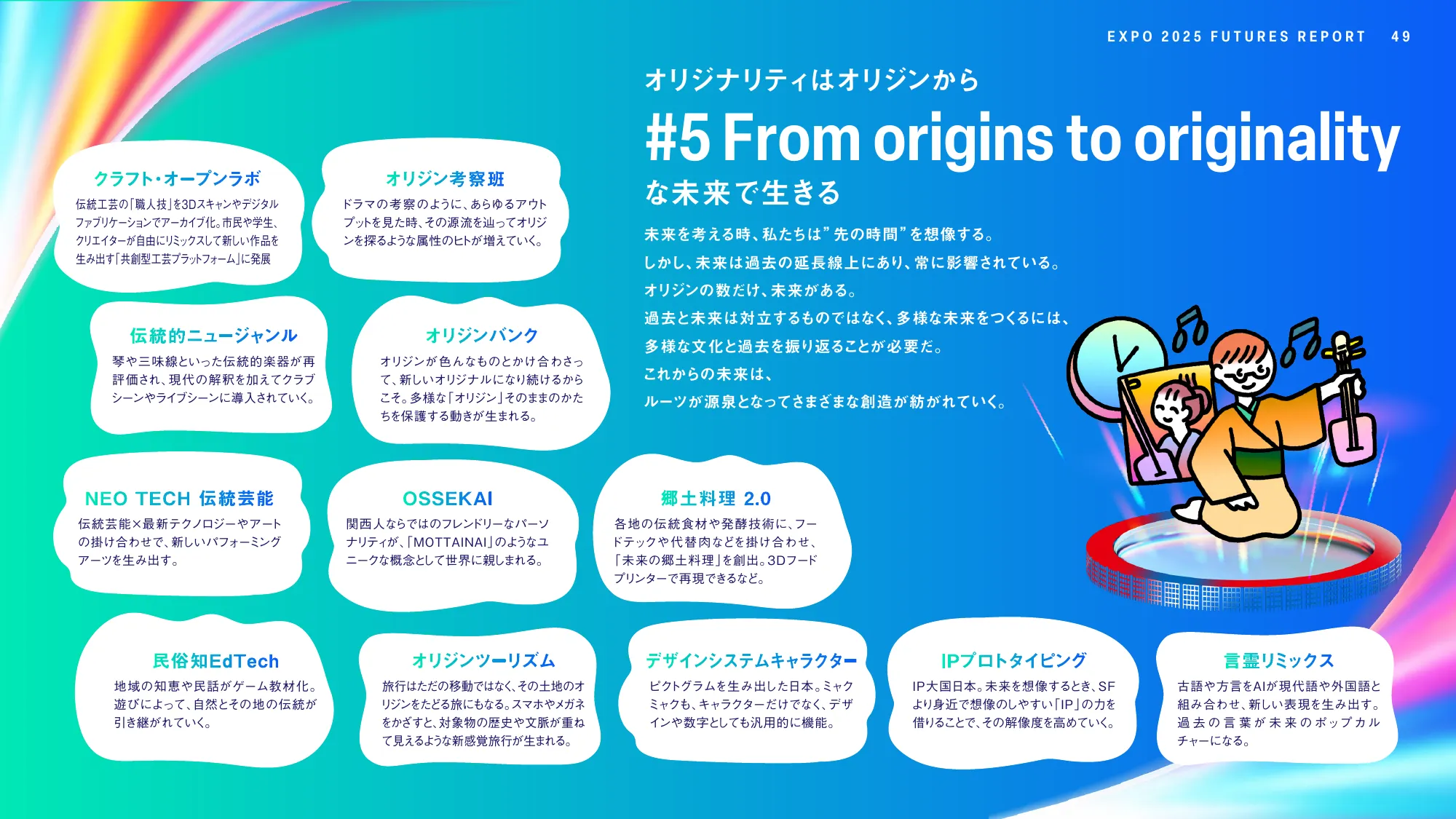 EXPO2025 FUTURES REPORT - 大阪・関西万博で見えた未来の兆しとは-