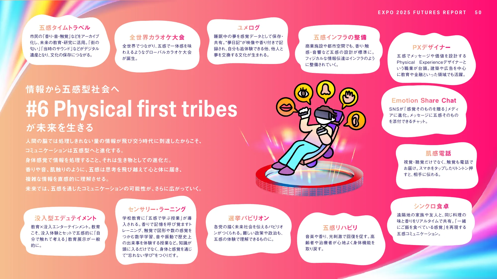 EXPO2025 FUTURES REPORT - 大阪・関西万博で見えた未来の兆しとは-