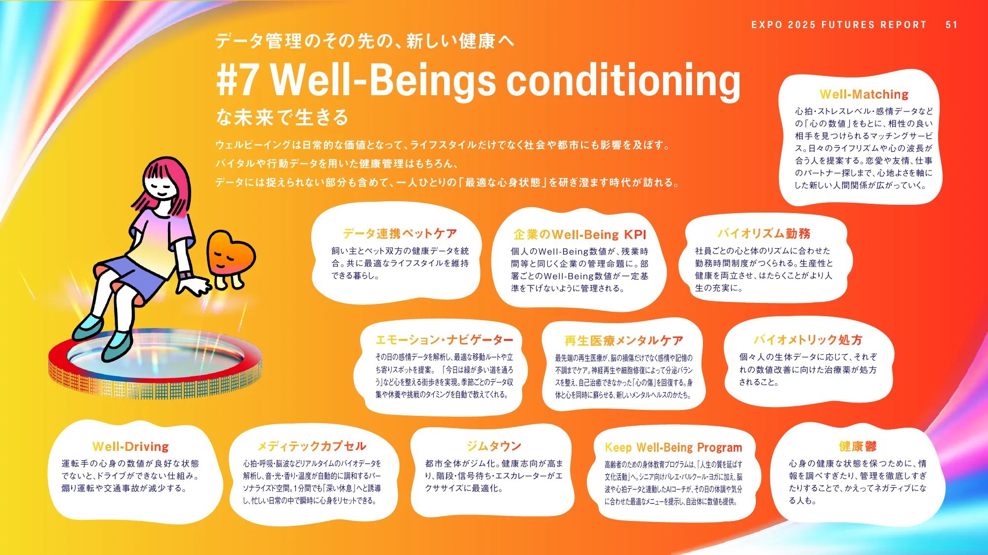 EXPO2025 FUTURES REPORT - 大阪・関西万博で見えた未来の兆しとは-