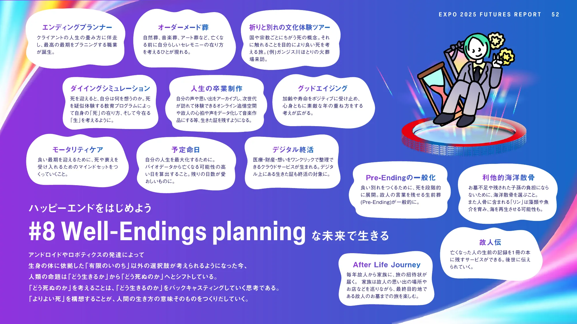 EXPO2025 FUTURES REPORT - 大阪・関西万博で見えた未来の兆しとは-