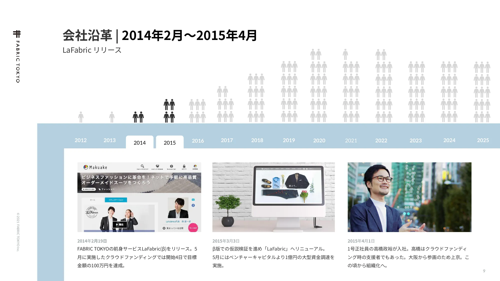 FABRIC TOKYO 公司介绍资料
