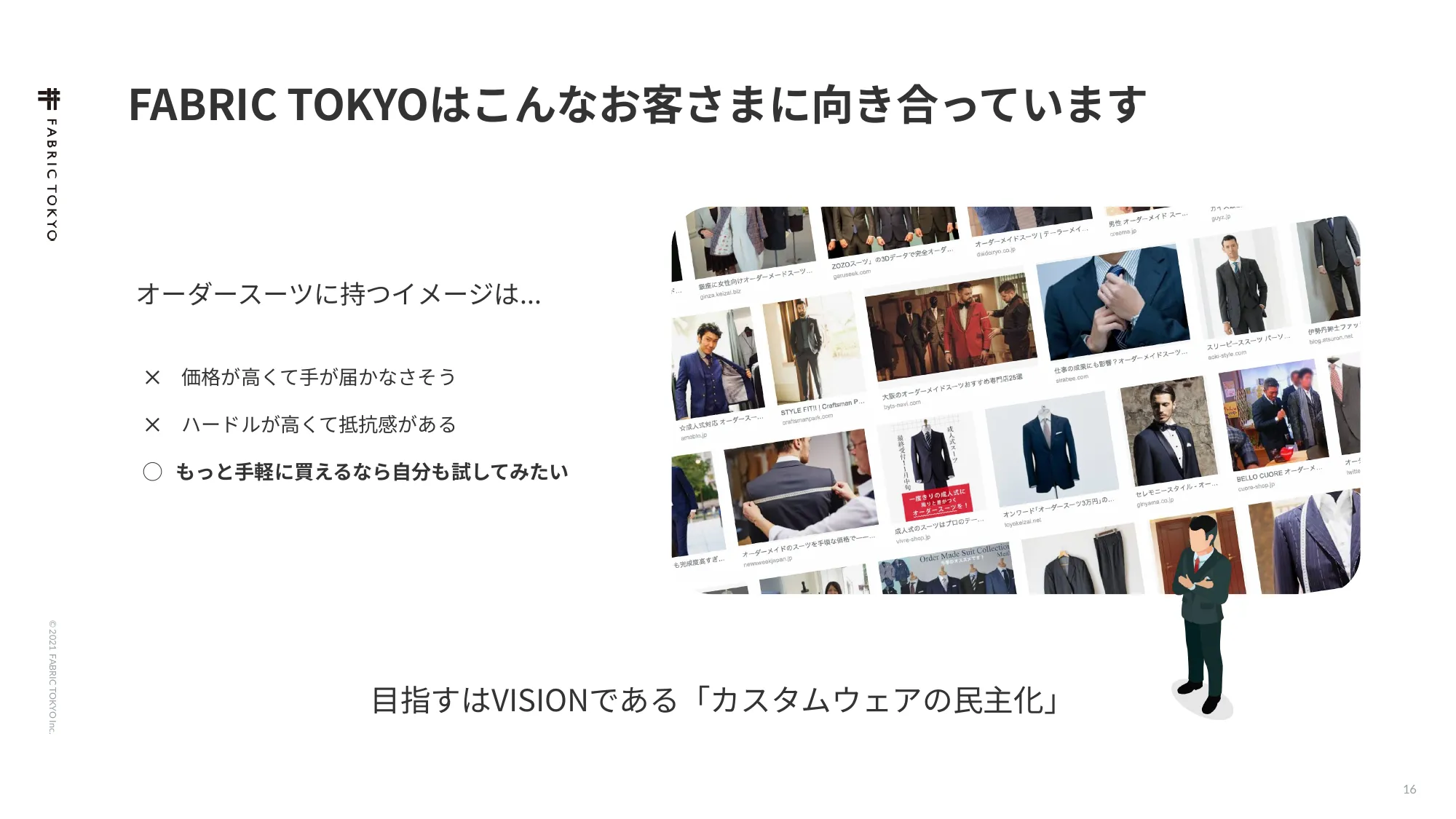 FABRIC TOKYO 公司介绍资料