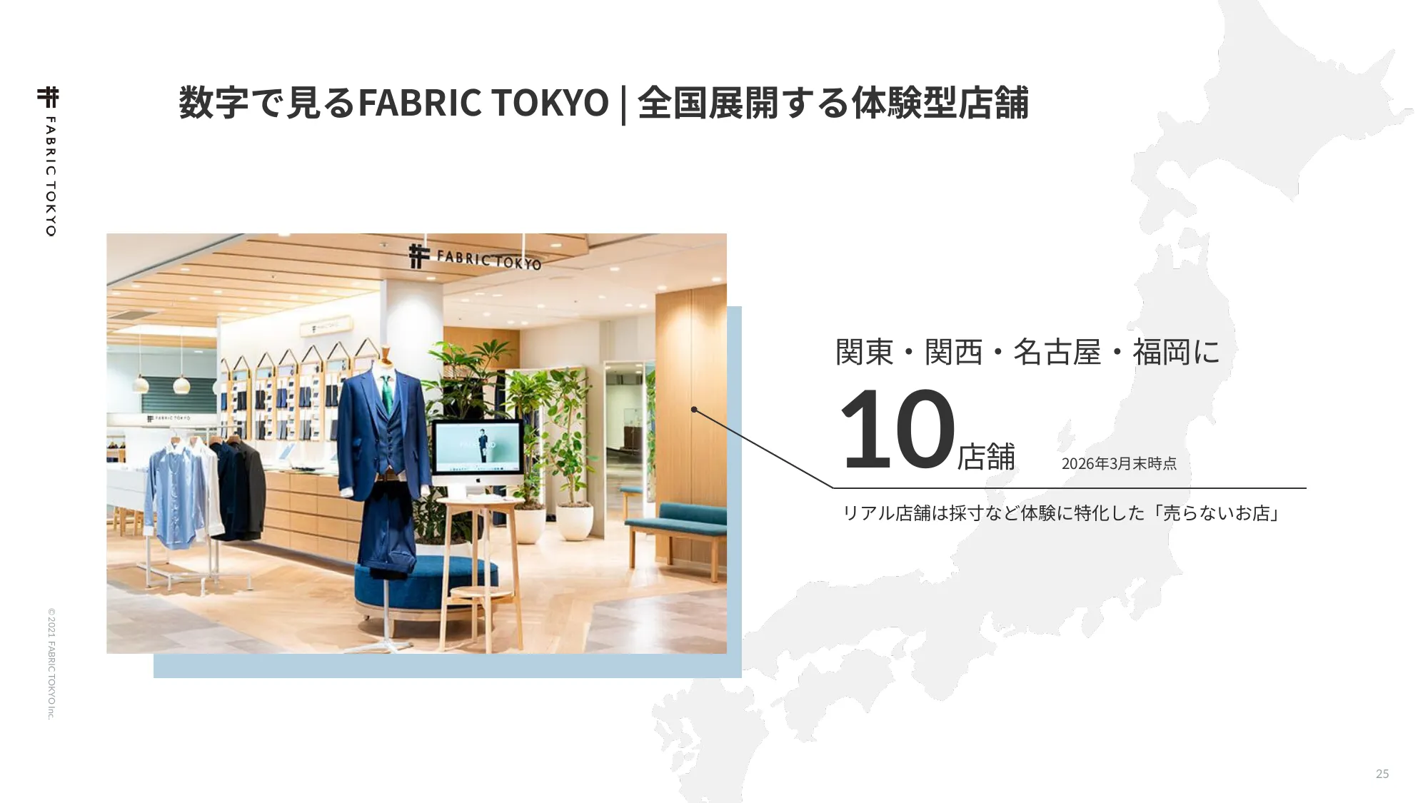 FABRIC TOKYO 公司介绍资料