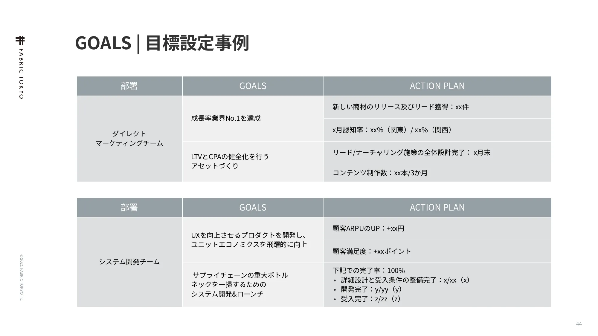 FABRIC TOKYO 公司介绍资料
