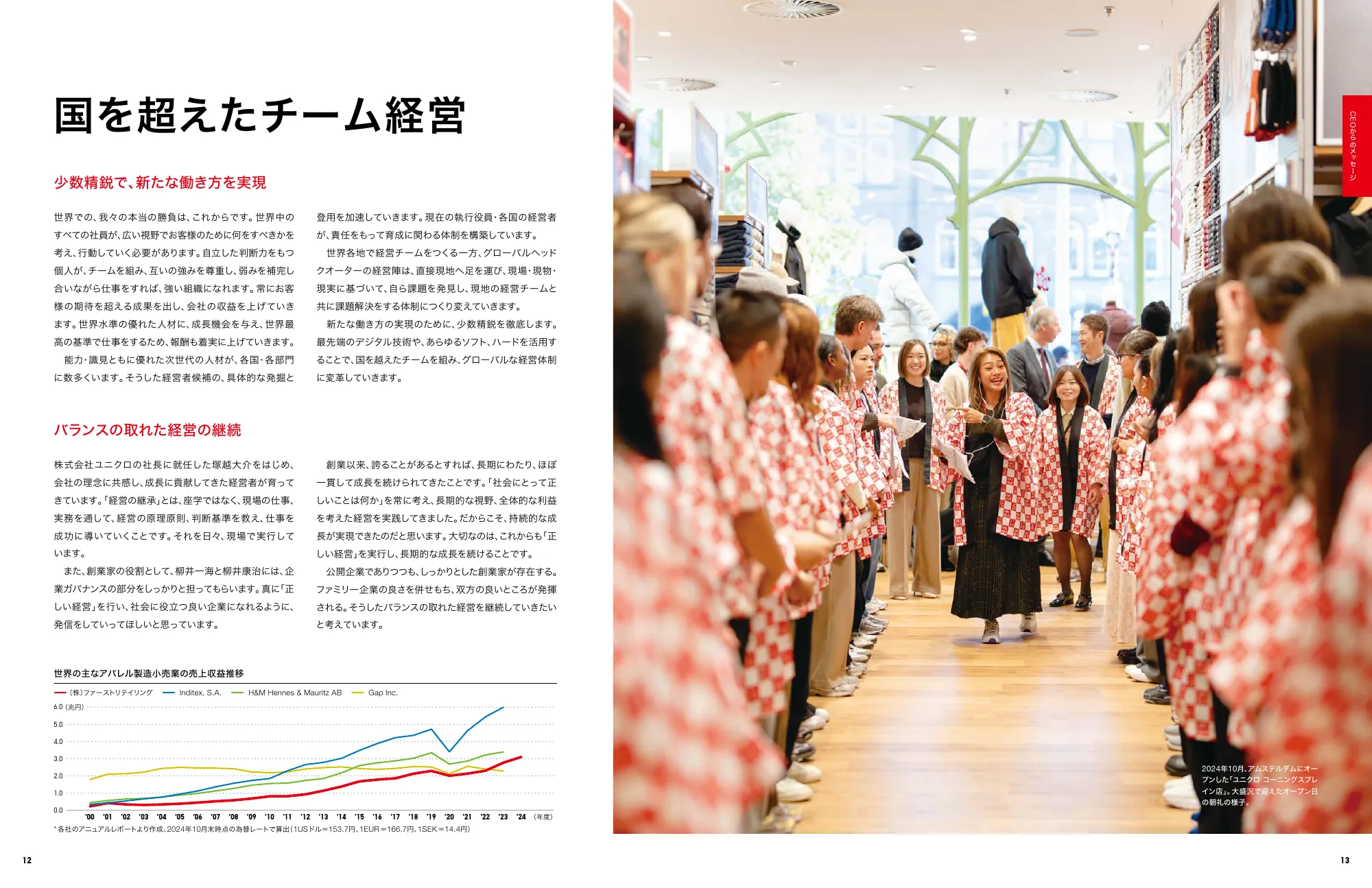 INTEGRATED REPORT 2024｜株式会社ファーストリテイリング