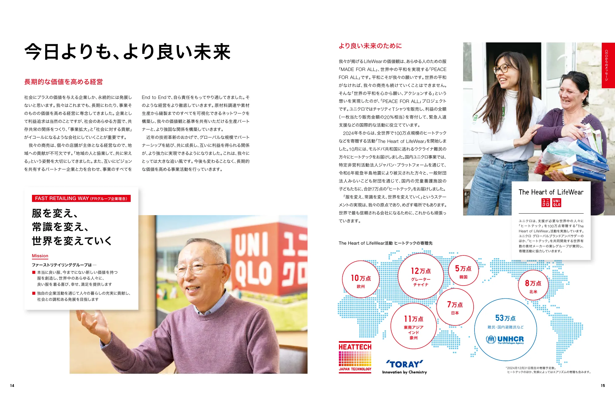 INTEGRATED REPORT 2024｜株式会社ファーストリテイリング