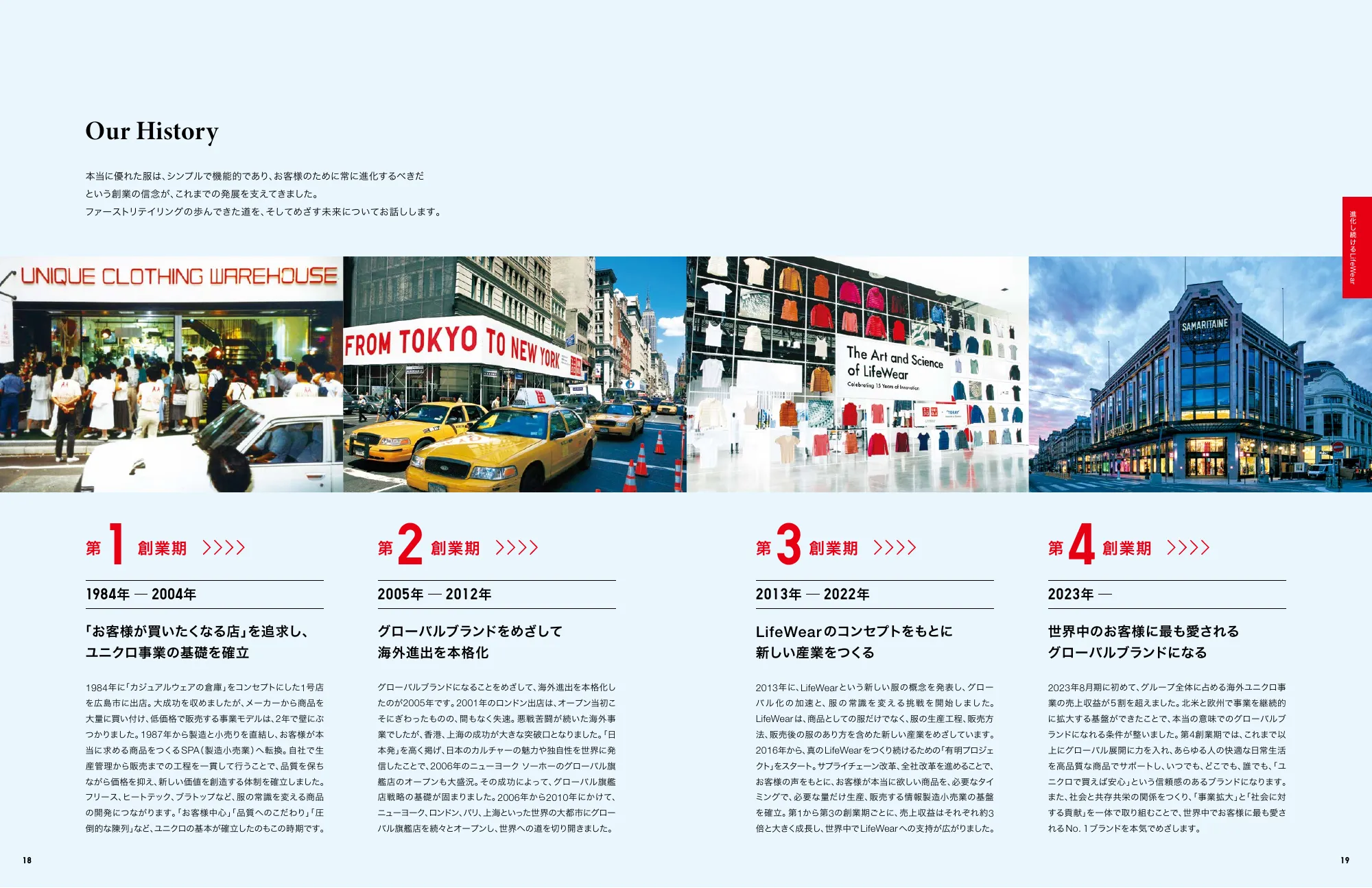 INTEGRATED REPORT 2024｜株式会社ファーストリテイリング