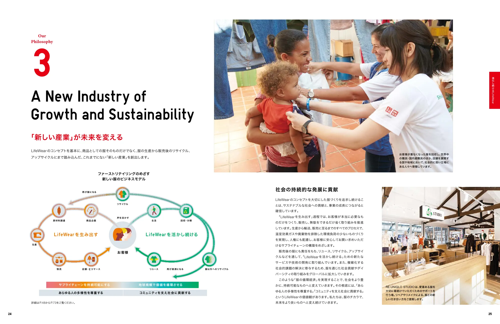 INTEGRATED REPORT 2024｜株式会社ファーストリテイリング
