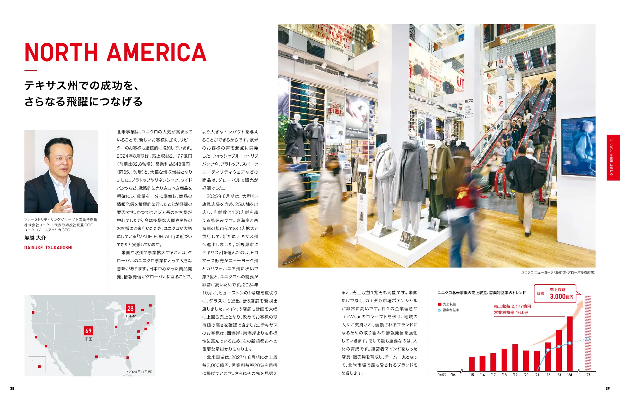 INTEGRATED REPORT 2024｜株式会社ファーストリテイリング