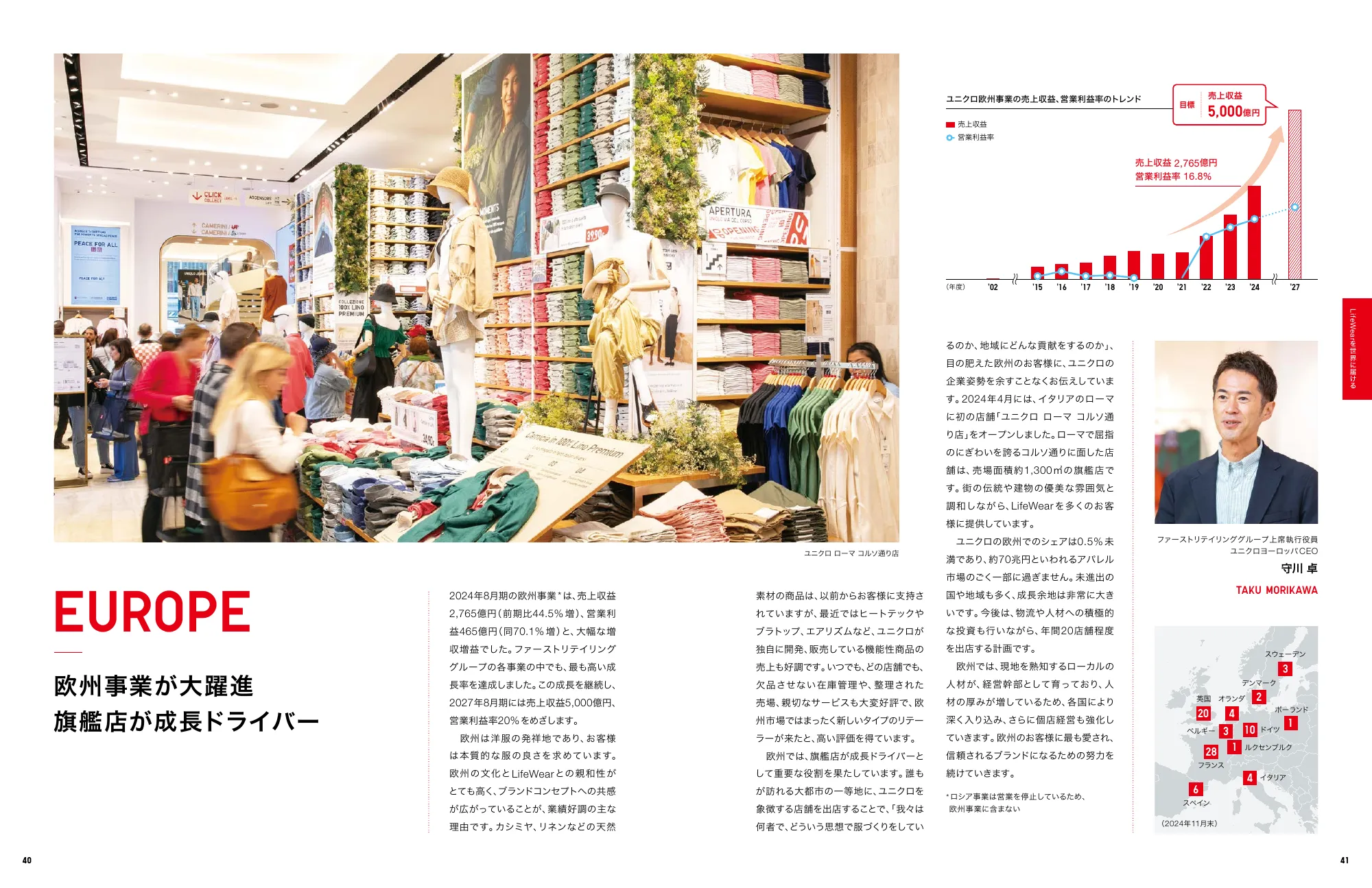 INTEGRATED REPORT 2024｜株式会社ファーストリテイリング