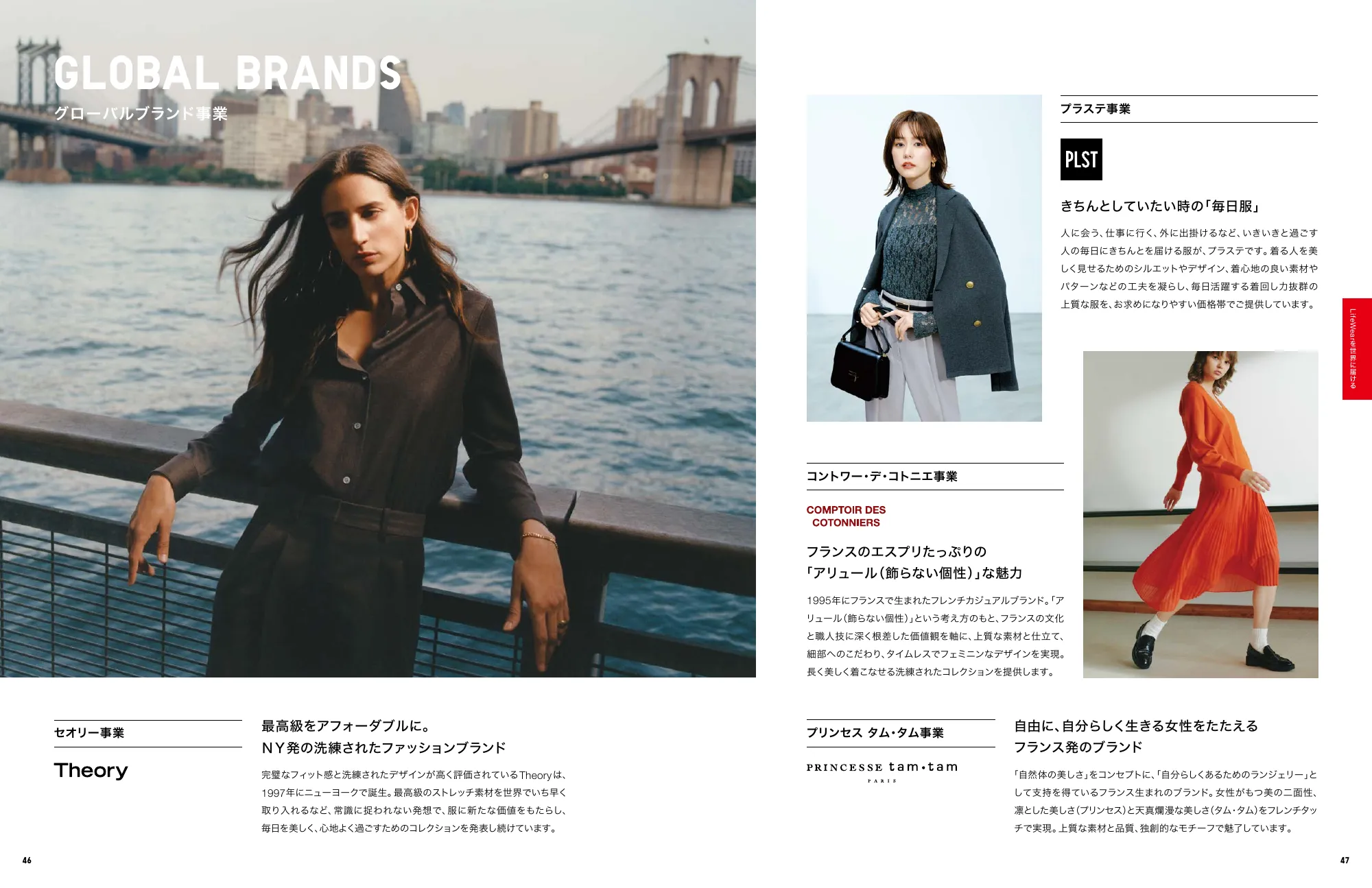 INTEGRATED REPORT 2024｜株式会社ファーストリテイリング