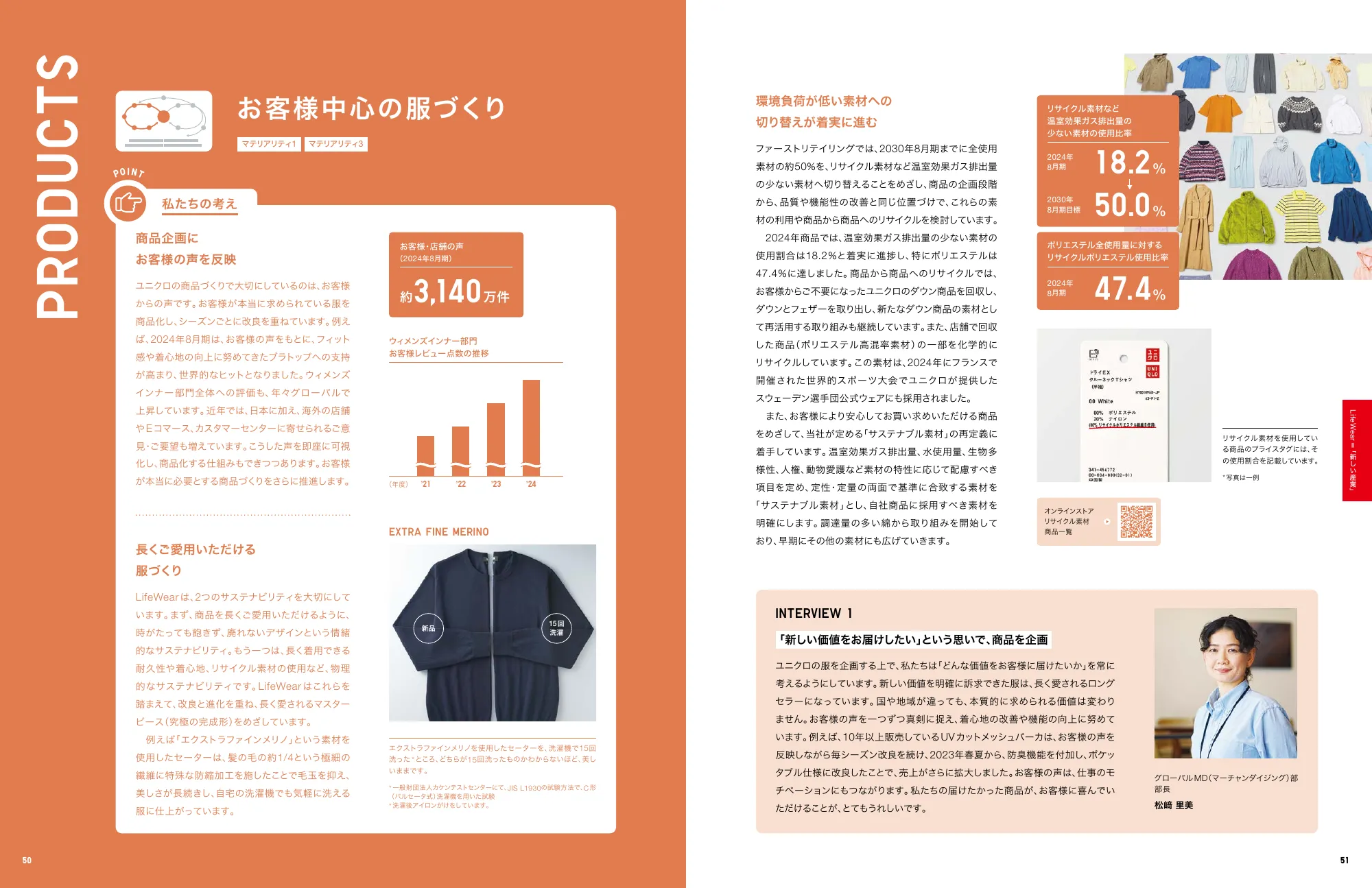 INTEGRATED REPORT 2024｜株式会社ファーストリテイリング