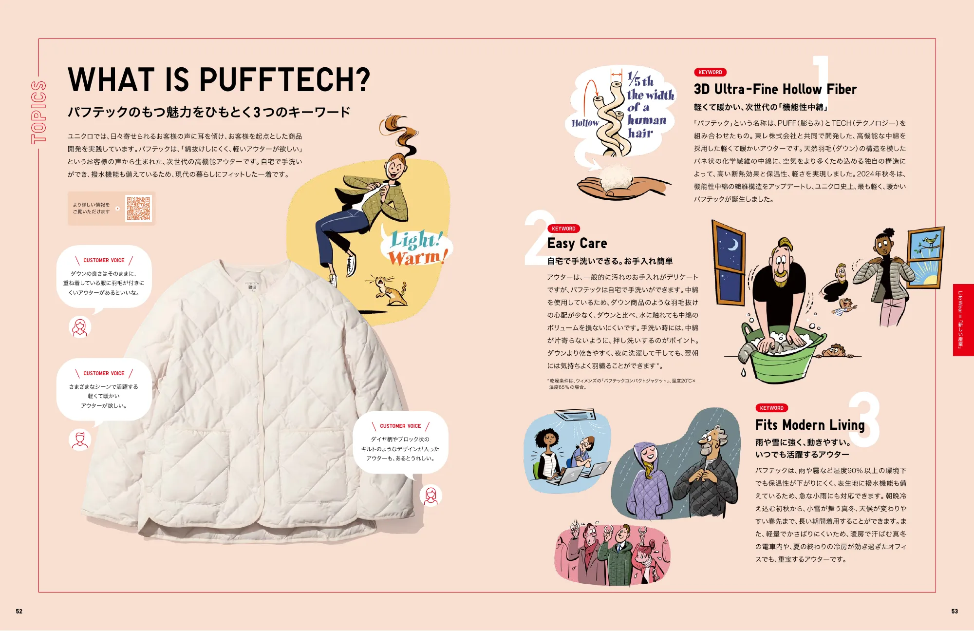 INTEGRATED REPORT 2024｜株式会社ファーストリテイリング