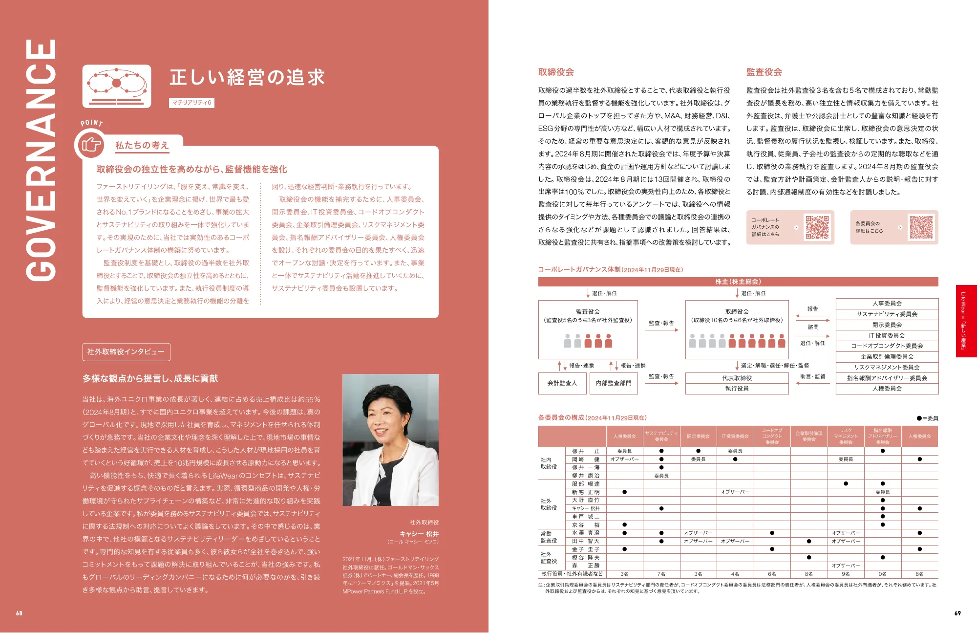 INTEGRATED REPORT 2024｜株式会社ファーストリテイリング