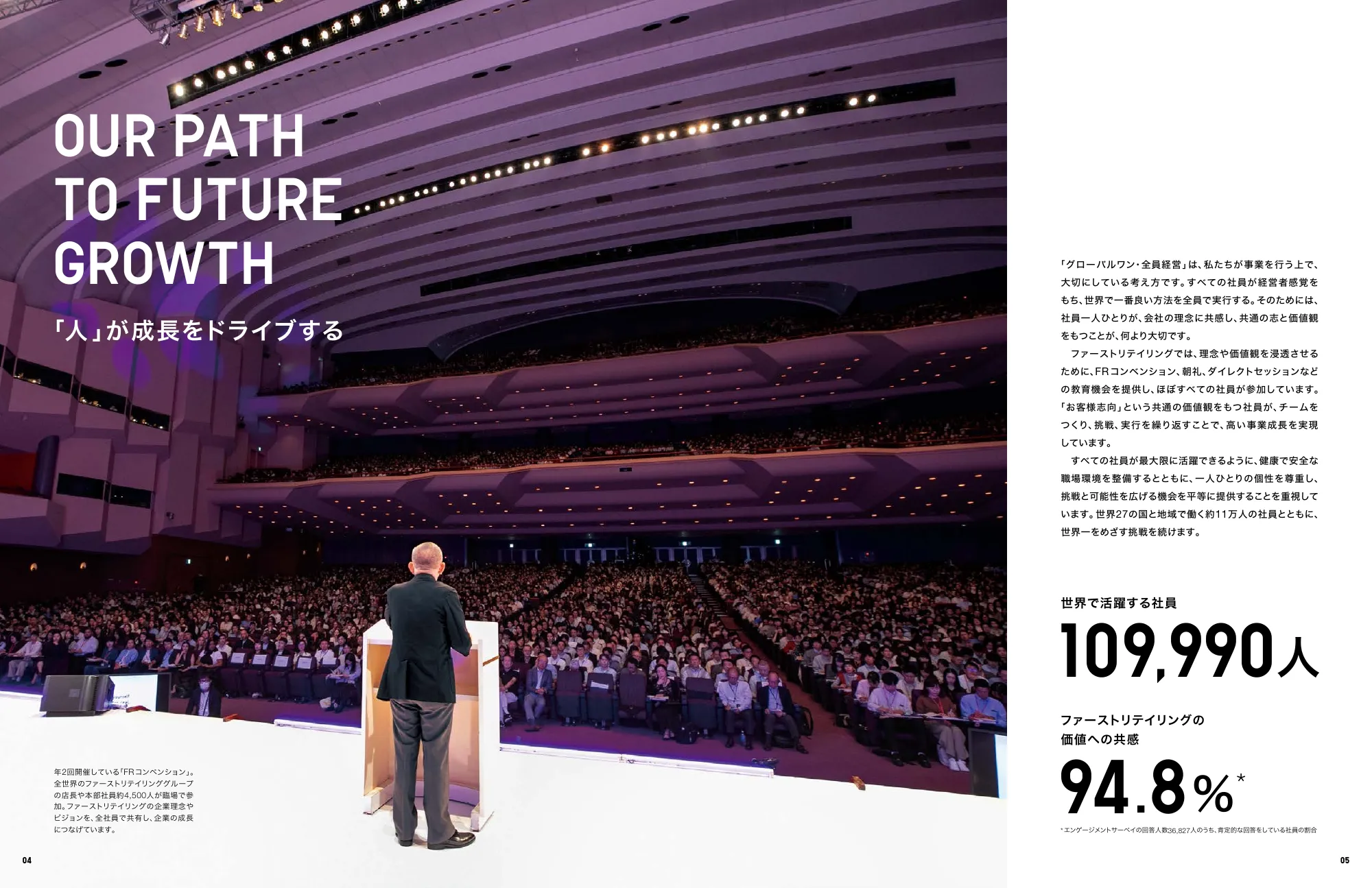 INTEGRATED REPORT 2025｜株式会社ファーストリテイリング