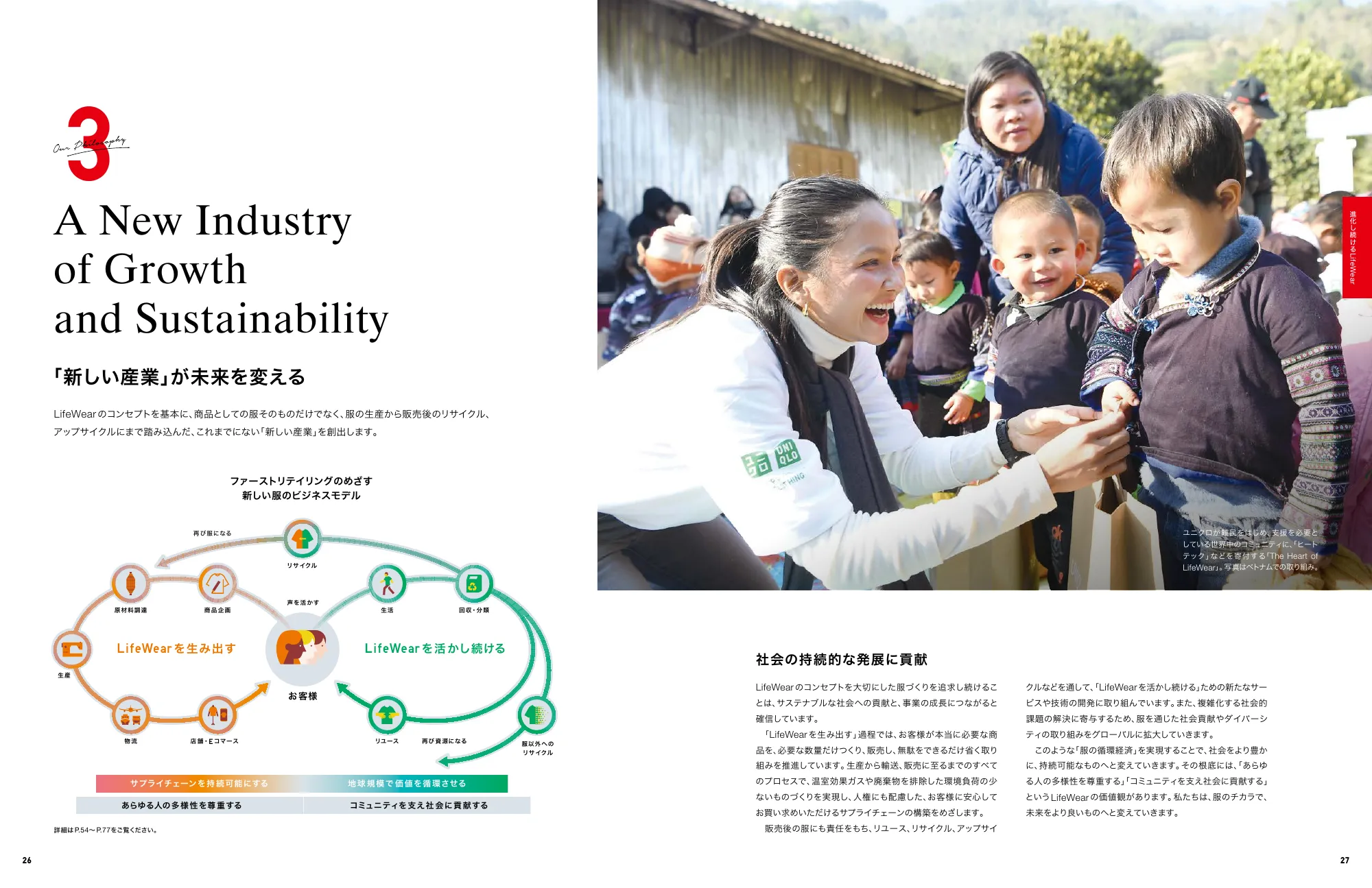 INTEGRATED REPORT 2025｜株式会社ファーストリテイリング