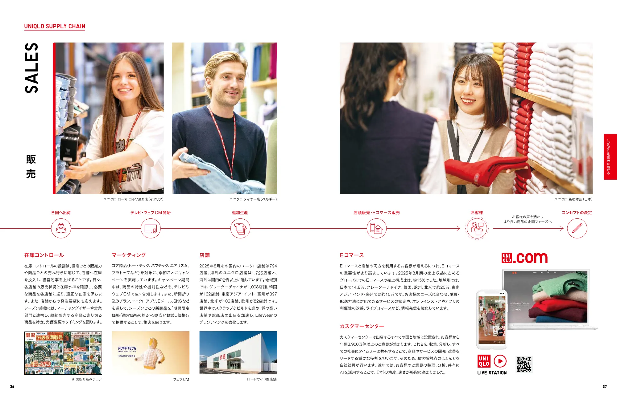 INTEGRATED REPORT 2025｜株式会社ファーストリテイリング