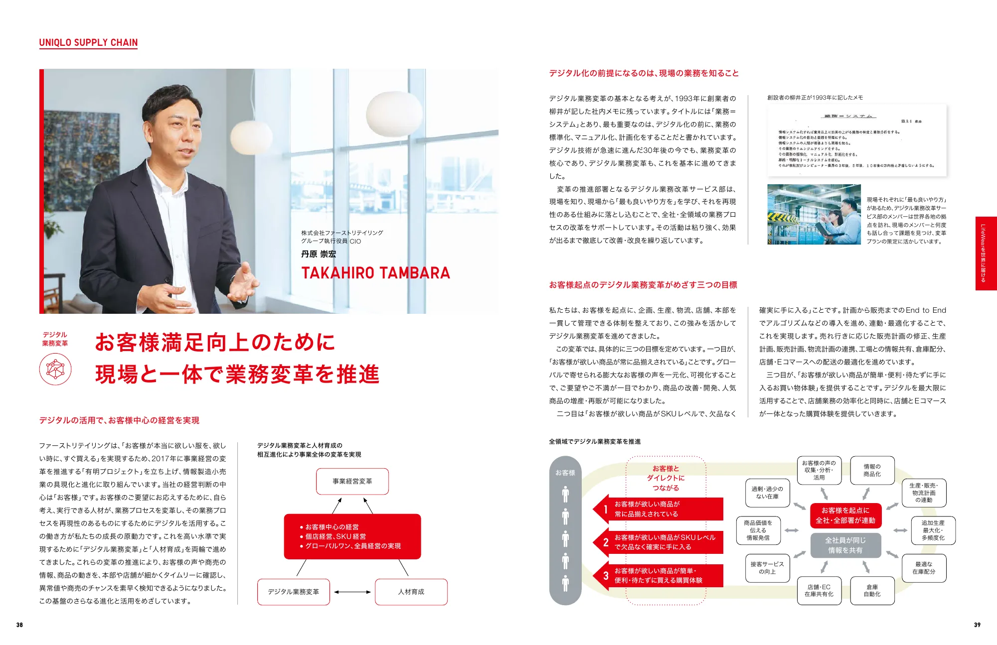 INTEGRATED REPORT 2025｜株式会社ファーストリテイリング