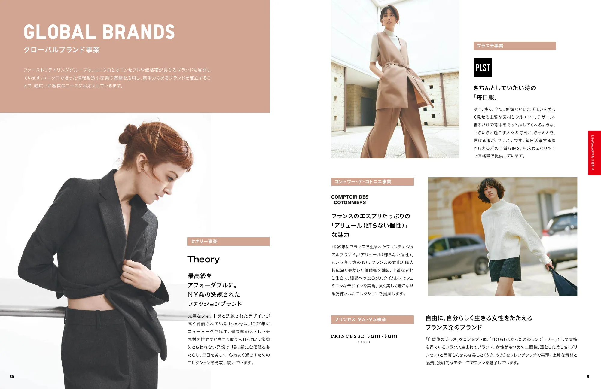INTEGRATED REPORT 2025｜株式会社ファーストリテイリング
