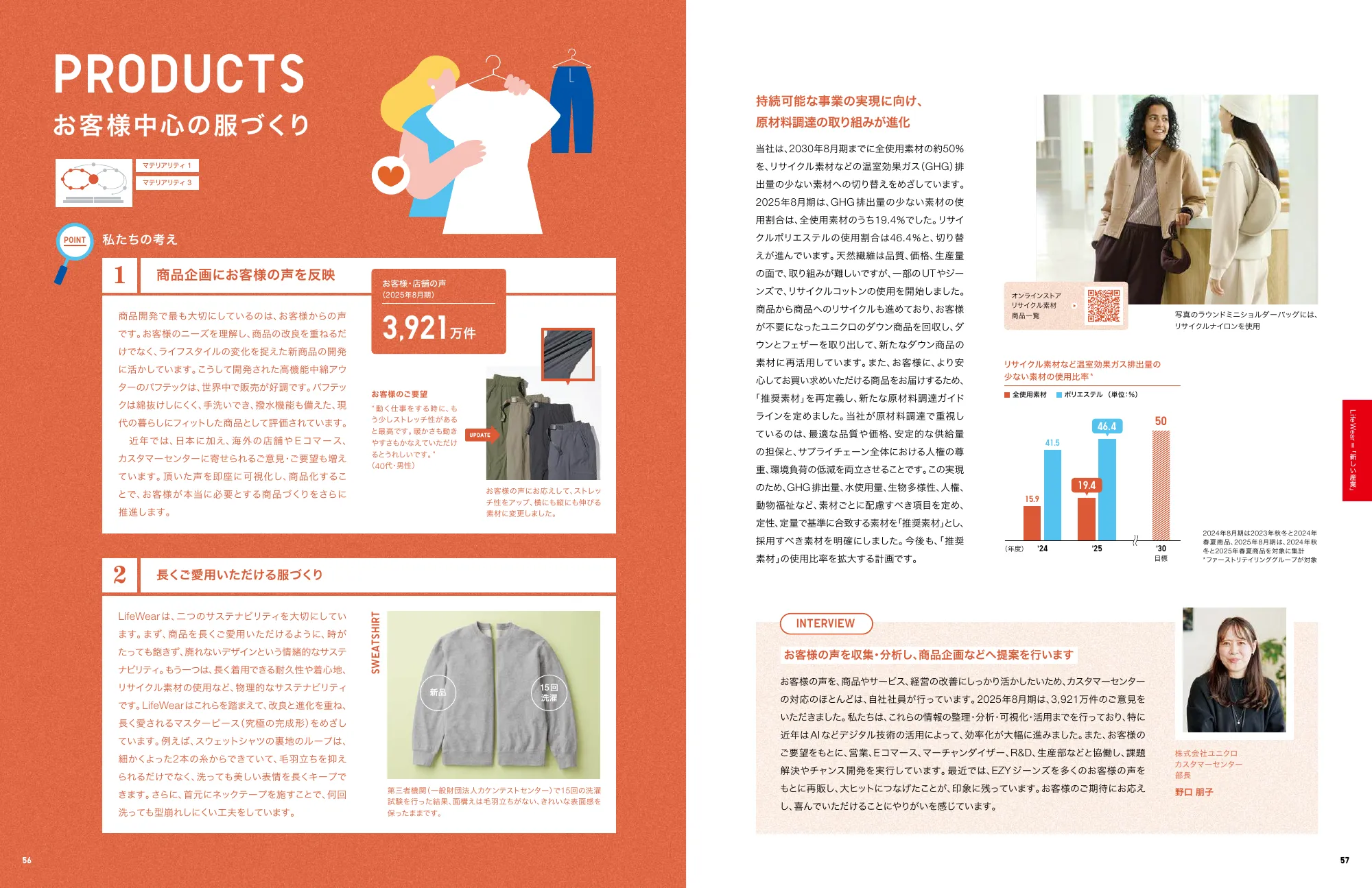 INTEGRATED REPORT 2025｜株式会社ファーストリテイリング