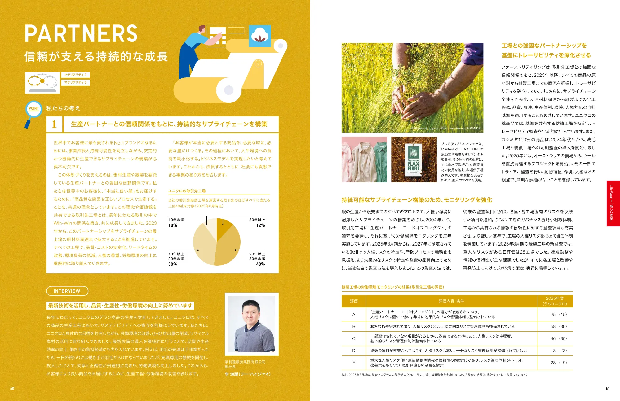 INTEGRATED REPORT 2025｜株式会社ファーストリテイリング