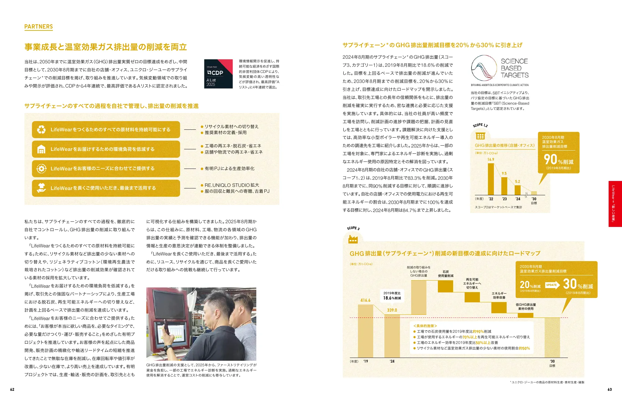 INTEGRATED REPORT 2025｜株式会社ファーストリテイリング