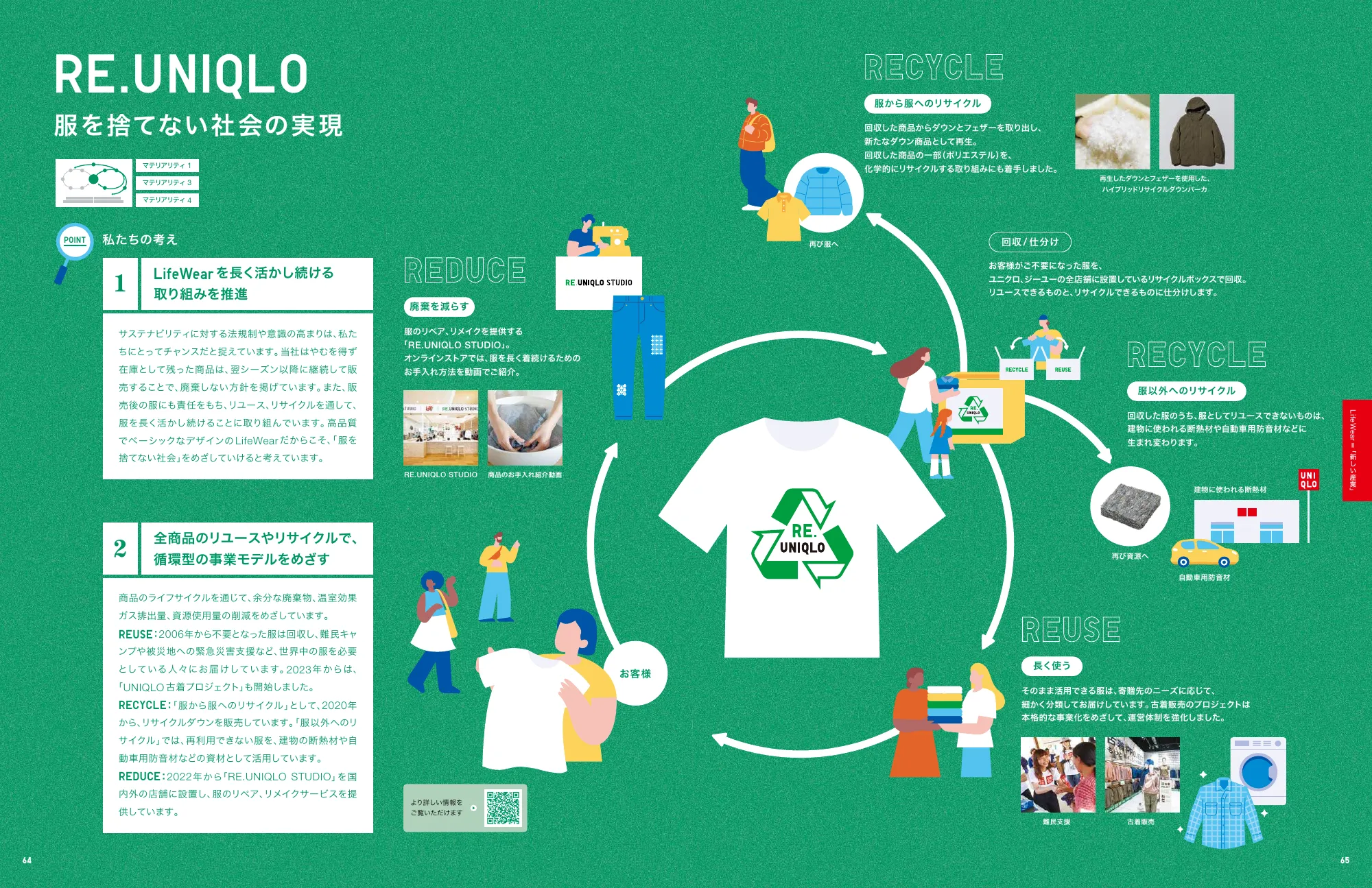 2025年综合报告｜迅销集团