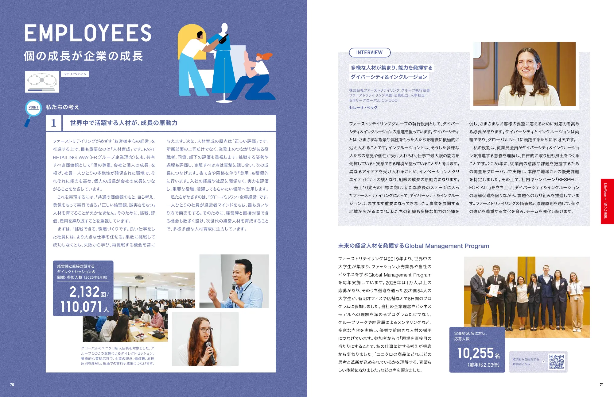 INTEGRATED REPORT 2025｜株式会社ファーストリテイリング
