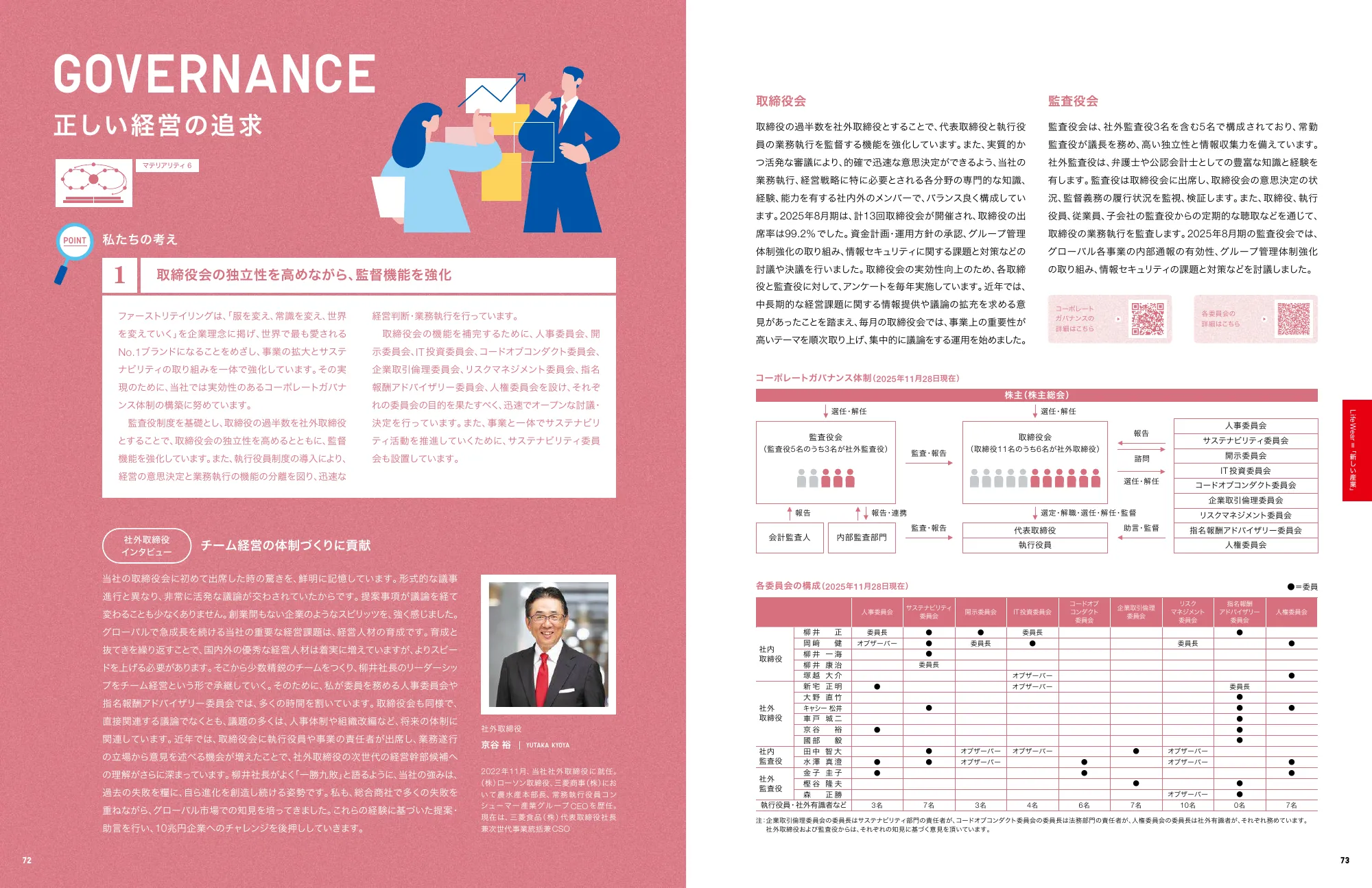 INTEGRATED REPORT 2025｜株式会社ファーストリテイリング