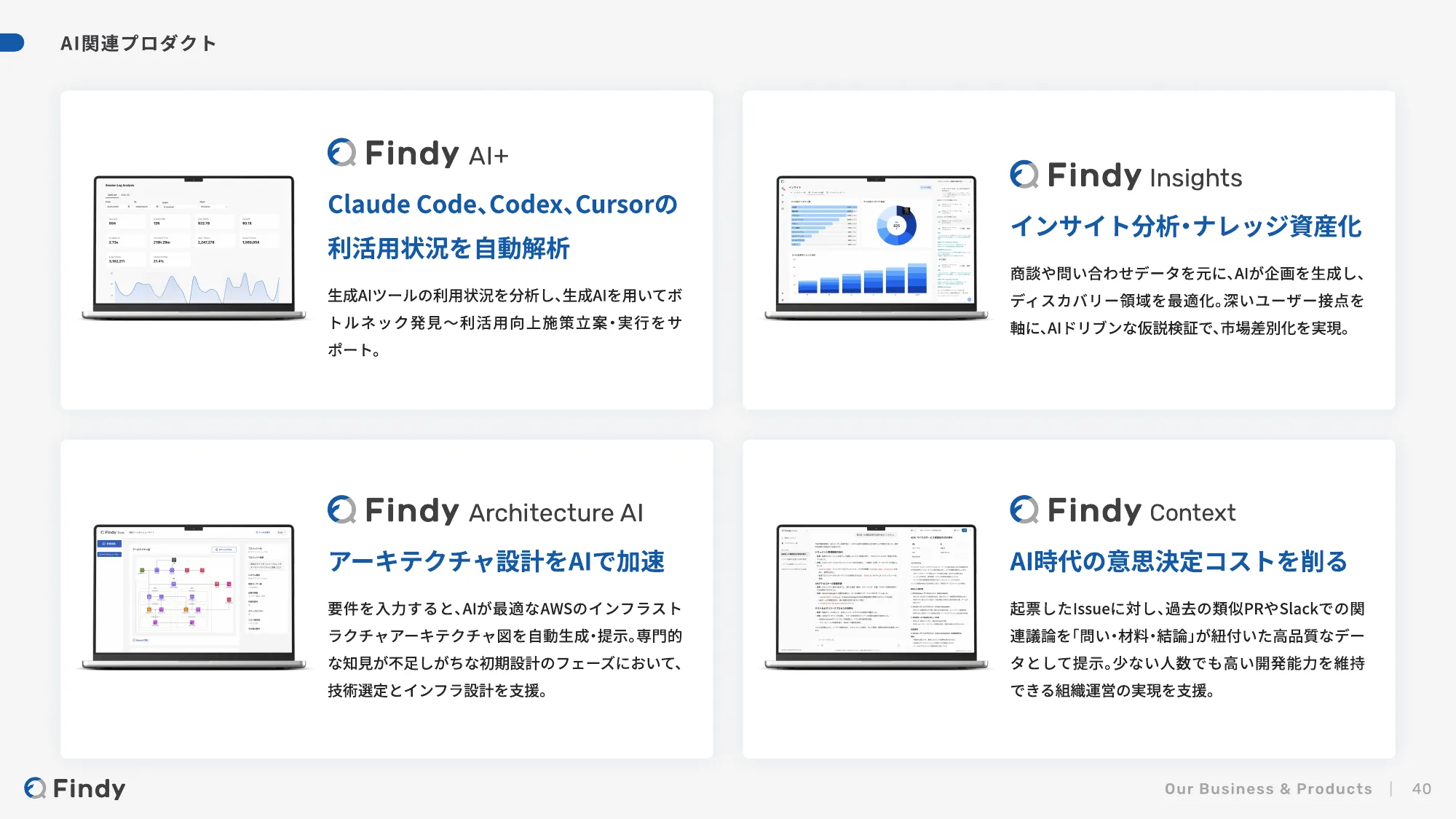 Findy - デザイナー向け会社紹介 / Hiring Findy's Designers