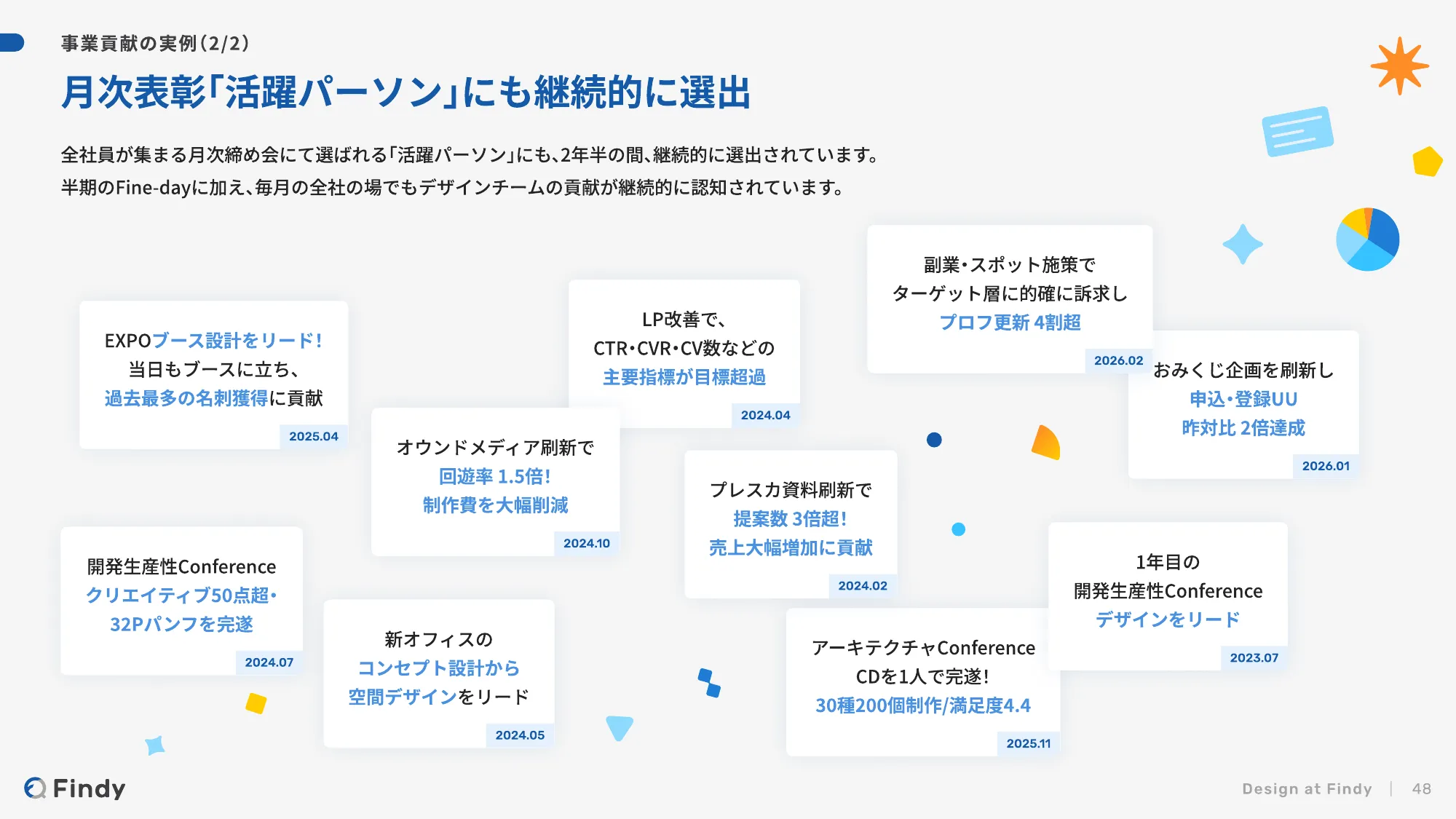 Findy - デザイナー向け会社紹介 / Hiring Findy's Designers