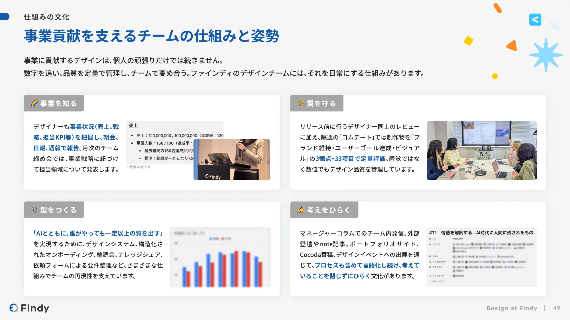 Findy - デザイナー向け会社紹介 / Hiring Findy's Designers