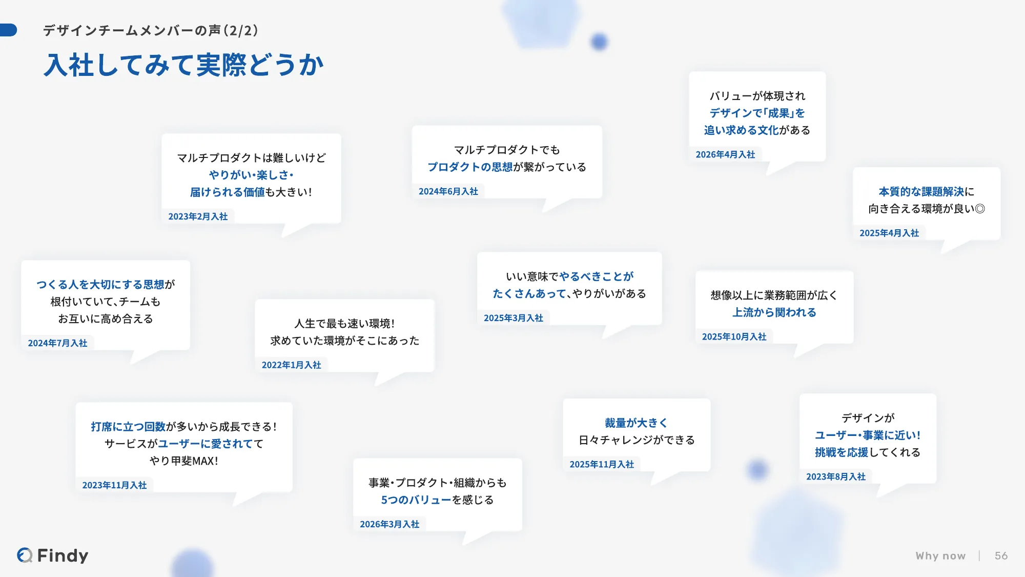 Findy - デザイナー向け会社紹介 / Hiring Findy's Designers