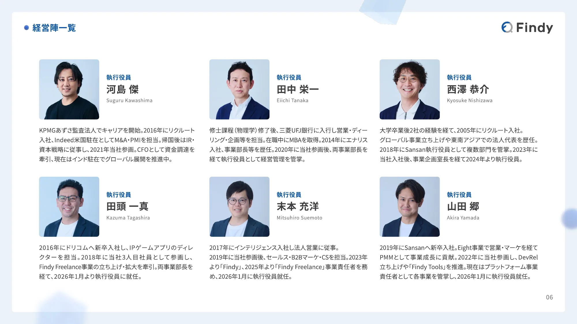 Findy Company Profile