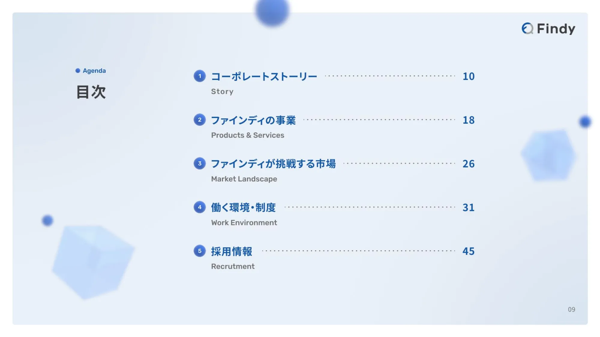 Findy Company Profile