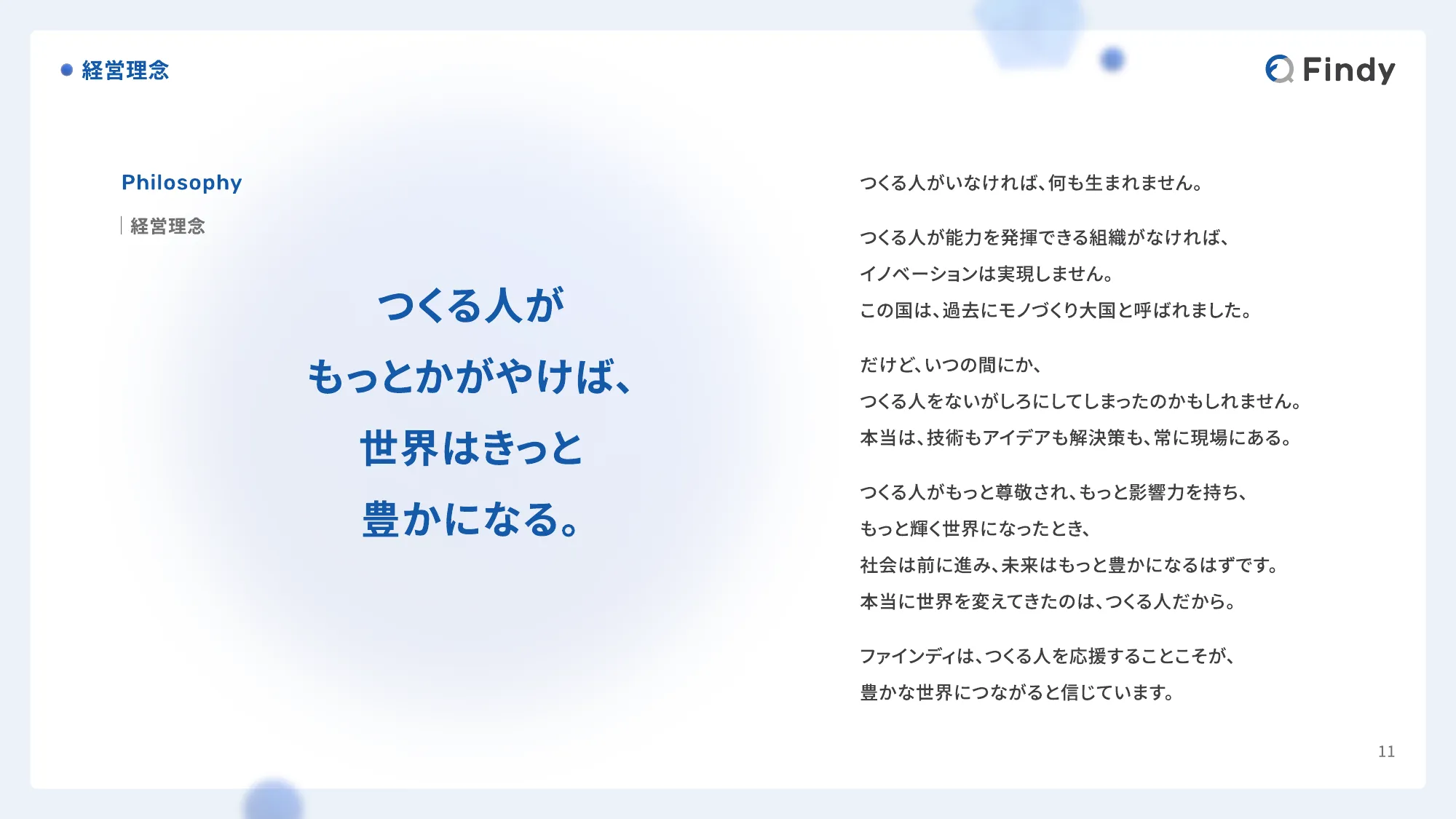 Findy Company Profile