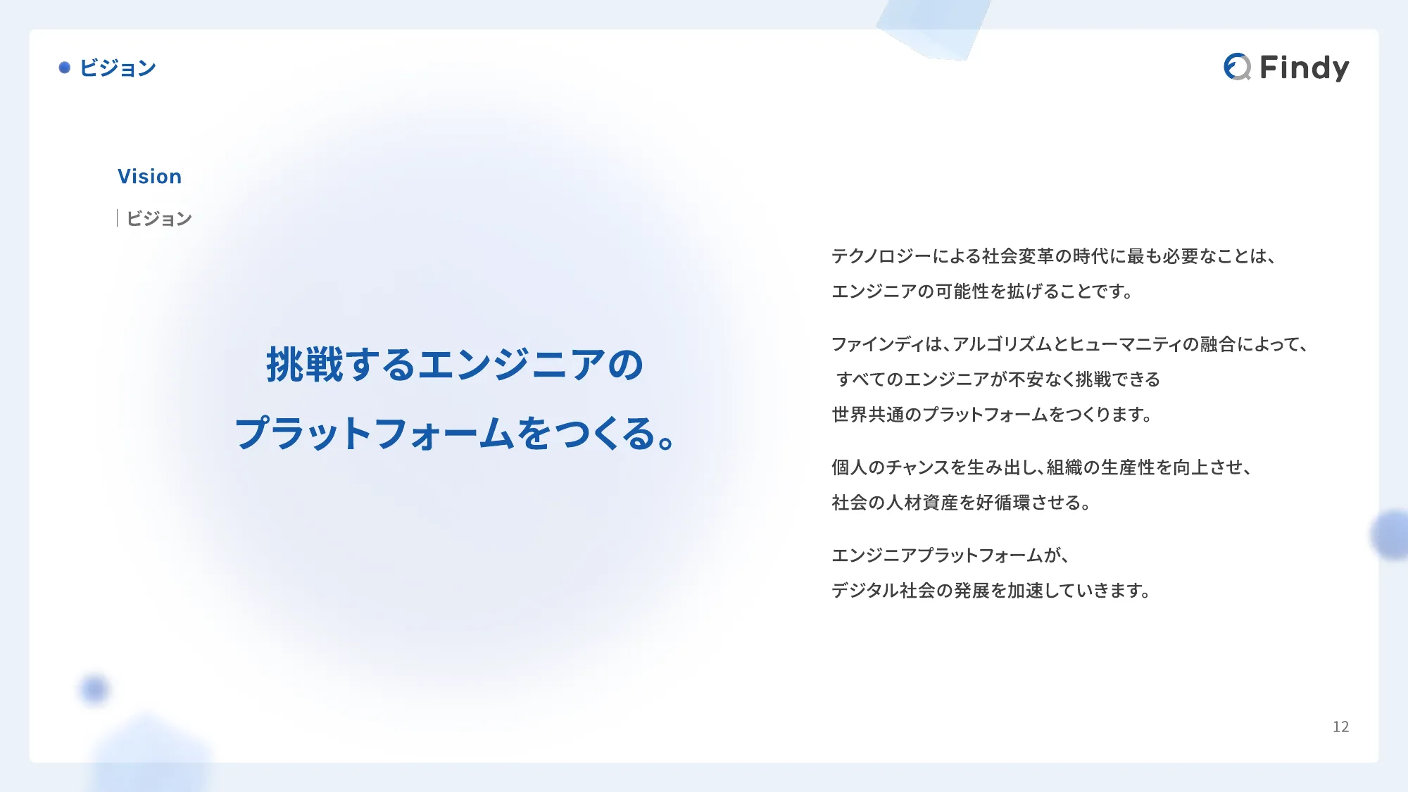 Findy Company Profile