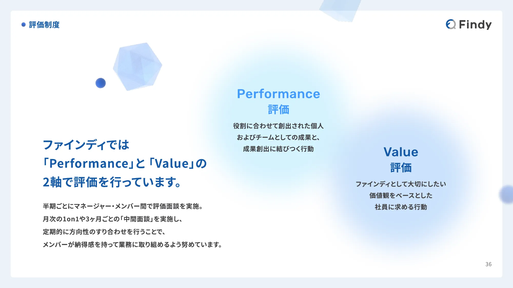 Findy Company Profile