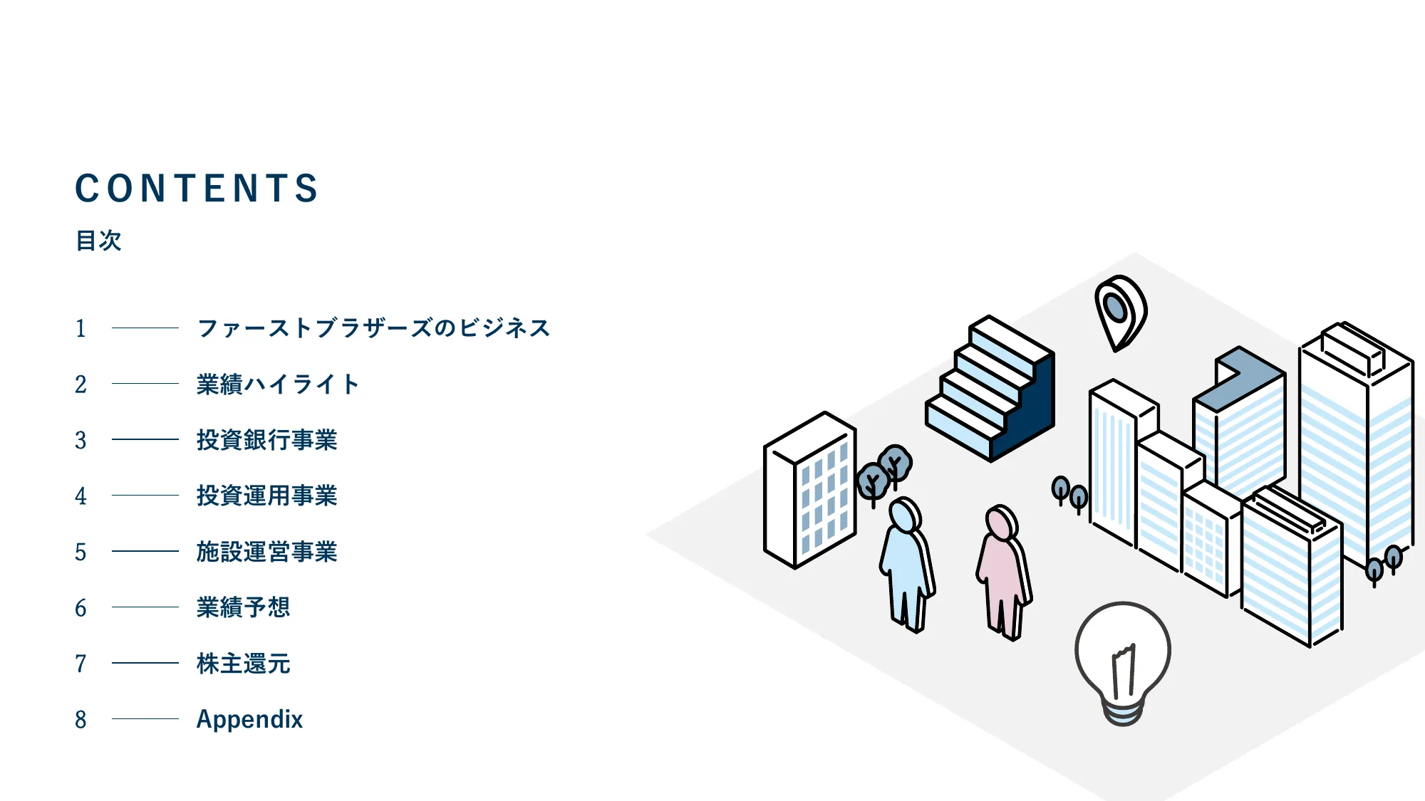 2024年11月期 決算説明資料｜ファーストブラザーズ株式会社
